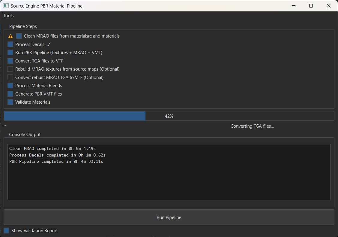 North Hollywood Shootout environment render