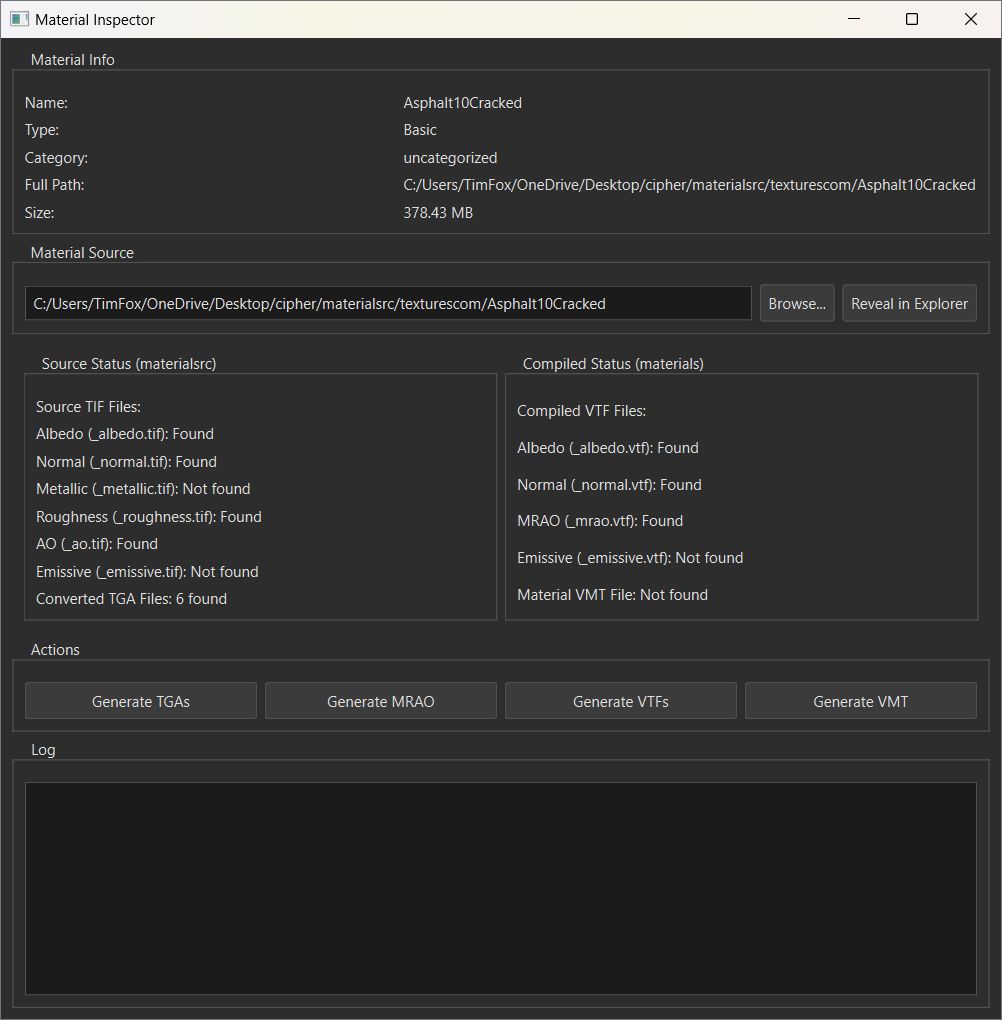 North Hollywood Shootout environment render