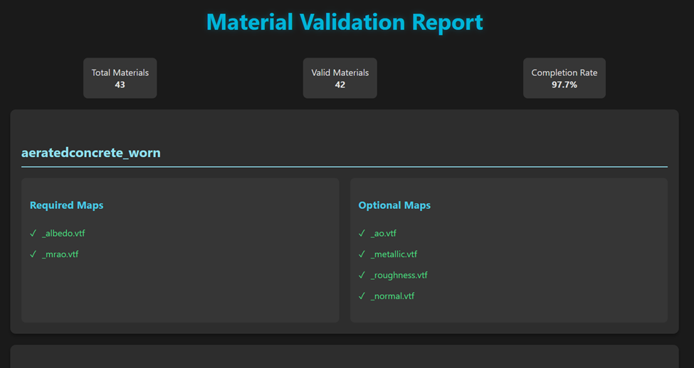 Material development